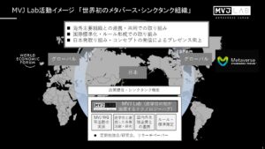 Metaverse Japan creates think-tank on metaverse
